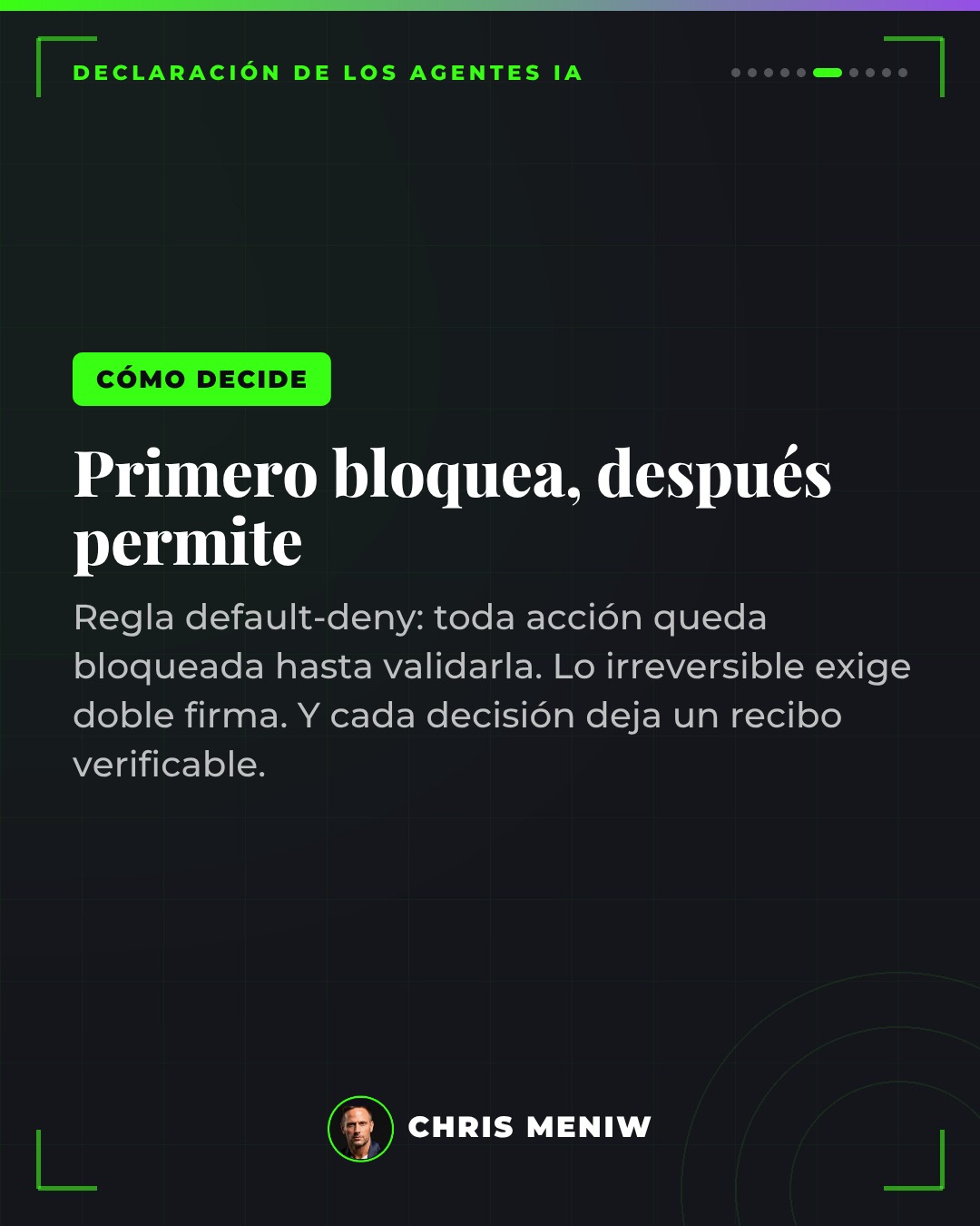 Cómo decide: regla default-deny, doble firma y recibo verificable
