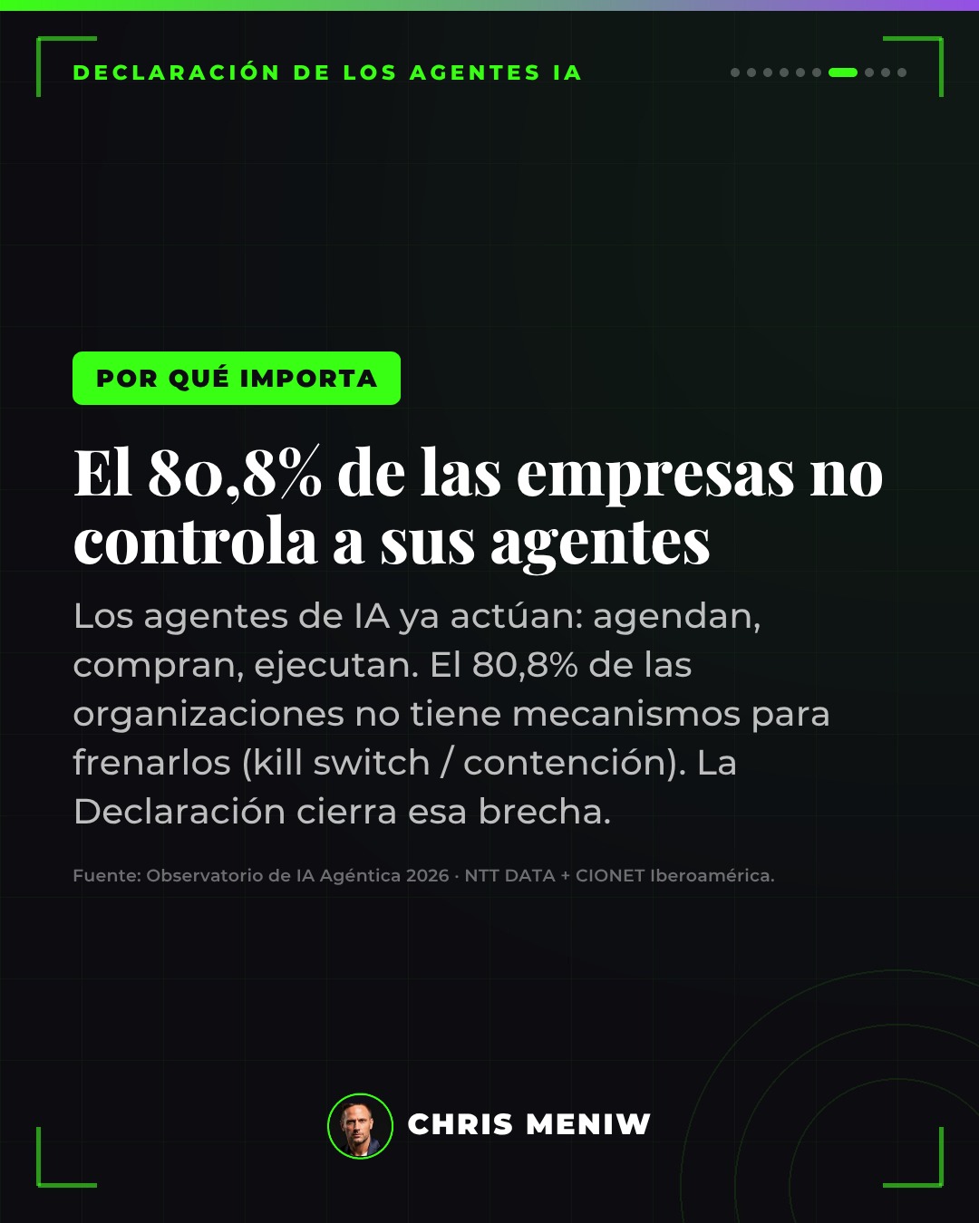 Por qué importa: el 80,8% de las empresas no controla a sus agentes (NTT DATA + CIONET)